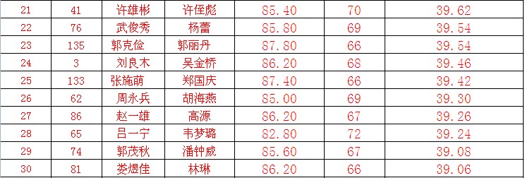 万博体育