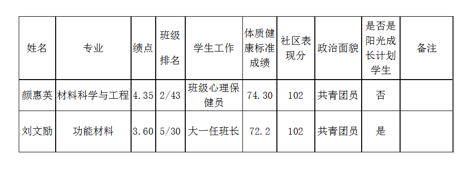 万博体育