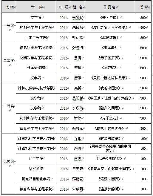 万博体育