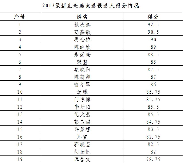 万博体育