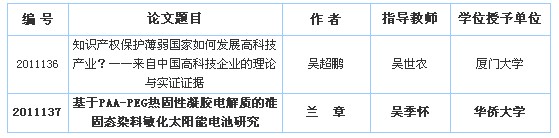 万博体育
