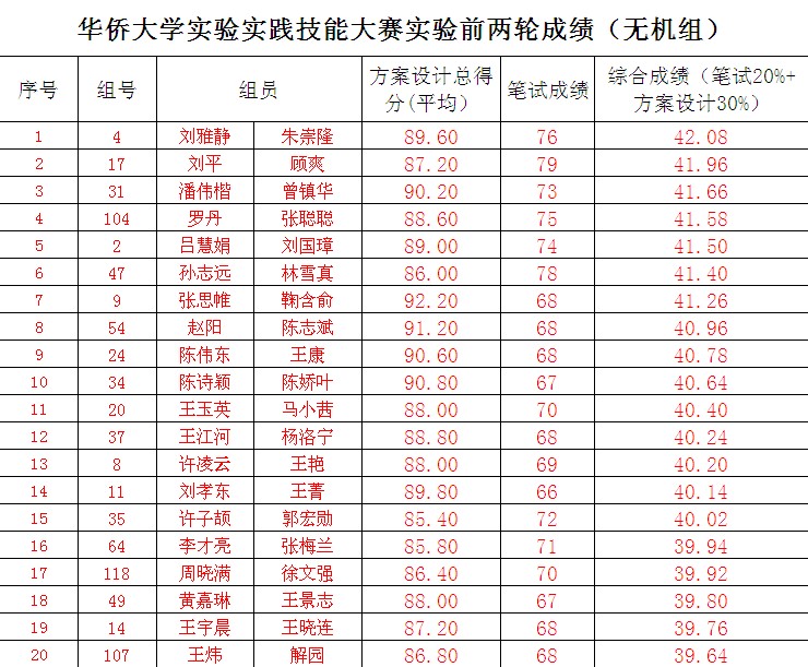万博体育